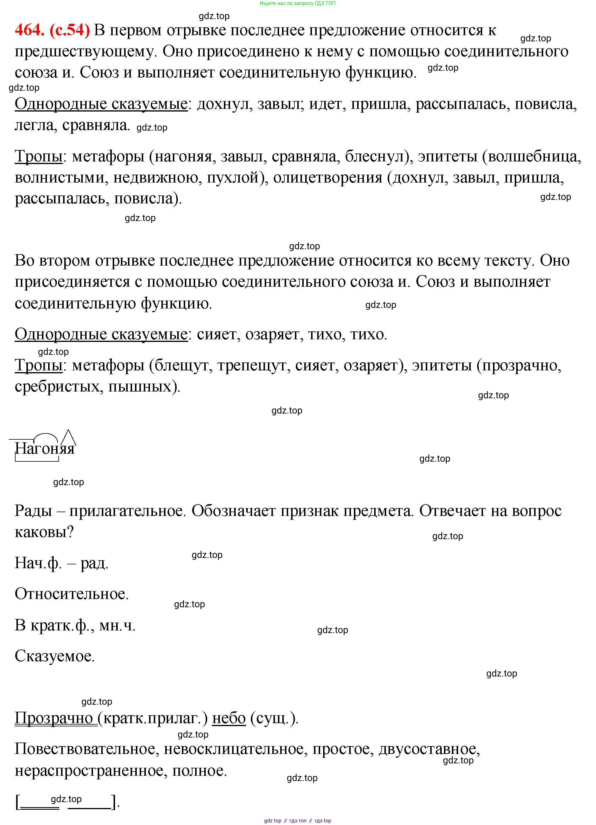 Русский язык, 7 класс Учебник, авторы: Баранов Михаил Трофимович, Ладыженская Таиса Алексеевна, Тростенцова Лидия Александровна, Ладыженская Наталия Вениаминовна, Александрова Ольга Макаровна, Дейкина Алевтина Дмитриевна, Антонова Любовь Геннадиевна, Григорян Лариса Трофимовна, Кулибаба Иван Иванович, издательство Просвещение, Москва, 2023, зелёного цвета, Часть 2, страница 54, номер 464, Решение 2 (2024-2027)