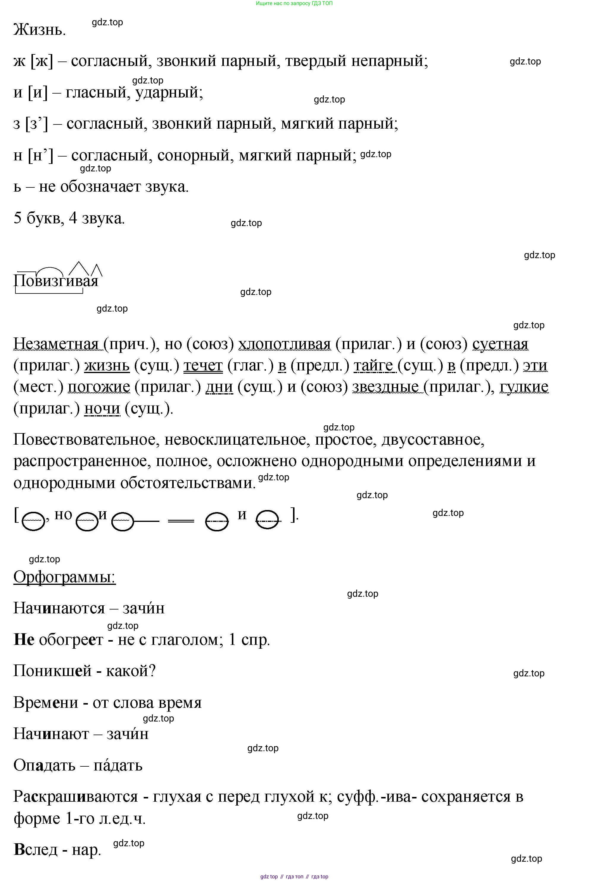 Русский язык, 7 класс Учебник, авторы: Баранов Михаил Трофимович, Ладыженская Таиса Алексеевна, Тростенцова Лидия Александровна, Ладыженская Наталия Вениаминовна, Александрова Ольга Макаровна, Дейкина Алевтина Дмитриевна, Антонова Любовь Геннадиевна, Григорян Лариса Трофимовна, Кулибаба Иван Иванович, издательство Просвещение, Москва, 2023, зелёного цвета, Часть 2, страница 102, номер 553, Решение 2 (2024-2027) (продолжение 2)