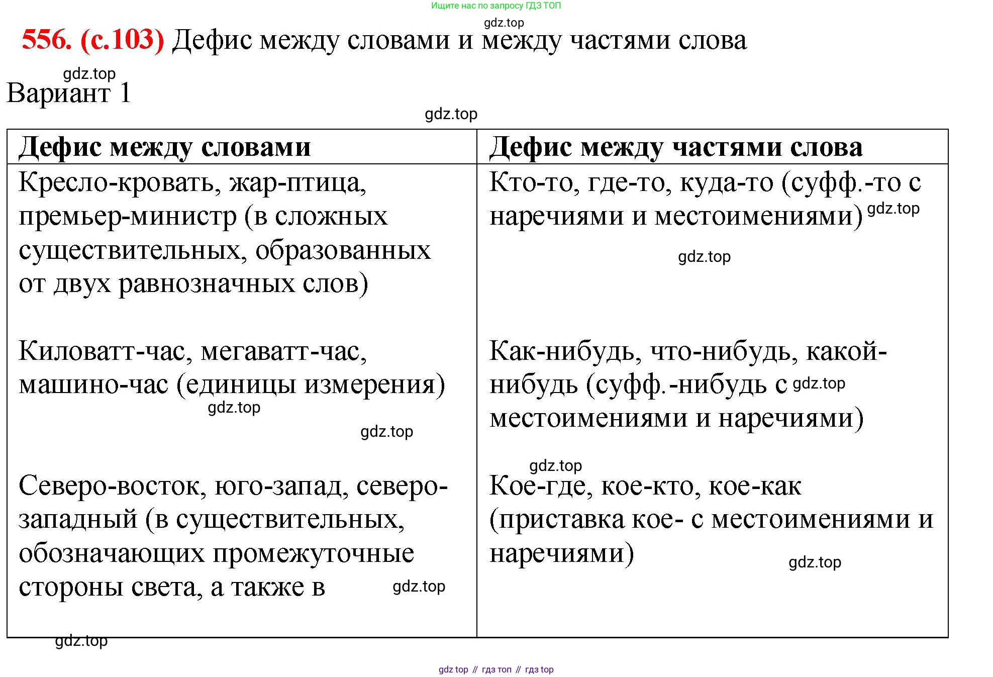 Русский язык, 7 класс Учебник, авторы: Баранов Михаил Трофимович, Ладыженская Таиса Алексеевна, Тростенцова Лидия Александровна, Ладыженская Наталия Вениаминовна, Александрова Ольга Макаровна, Дейкина Алевтина Дмитриевна, Антонова Любовь Геннадиевна, Григорян Лариса Трофимовна, Кулибаба Иван Иванович, издательство Просвещение, Москва, 2023, зелёного цвета, Часть 2, страница 103, номер 556, Решение 2 (2024-2027)