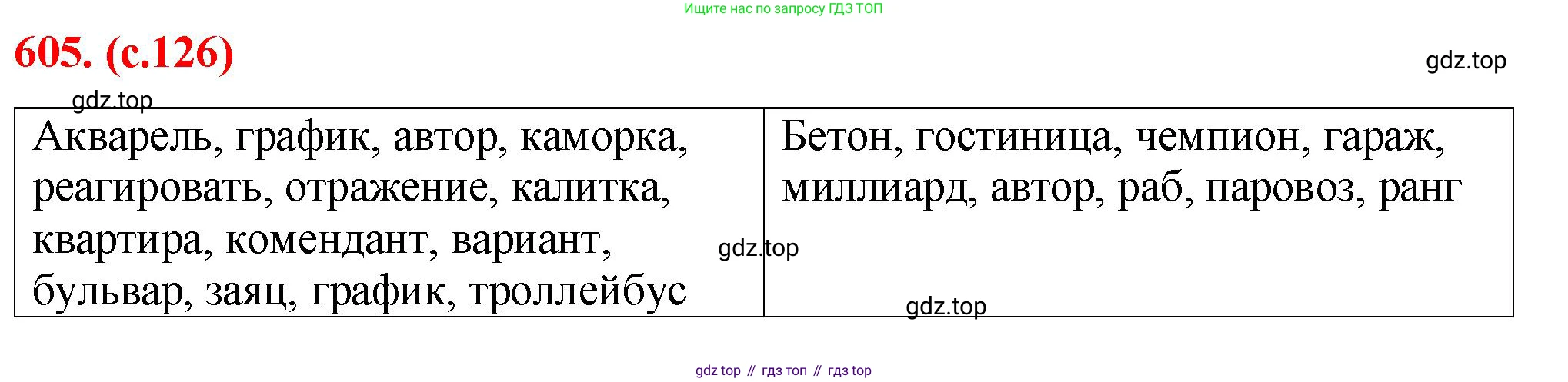 Русский язык, 7 класс Учебник, авторы: Баранов Михаил Трофимович, Ладыженская Таиса Алексеевна, Тростенцова Лидия Александровна, Ладыженская Наталия Вениаминовна, Александрова Ольга Макаровна, Дейкина Алевтина Дмитриевна, Антонова Любовь Геннадиевна, Григорян Лариса Трофимовна, Кулибаба Иван Иванович, издательство Просвещение, Москва, 2023, зелёного цвета, Часть 2, страница 126, номер 605, Решение 2 (2024-2027)