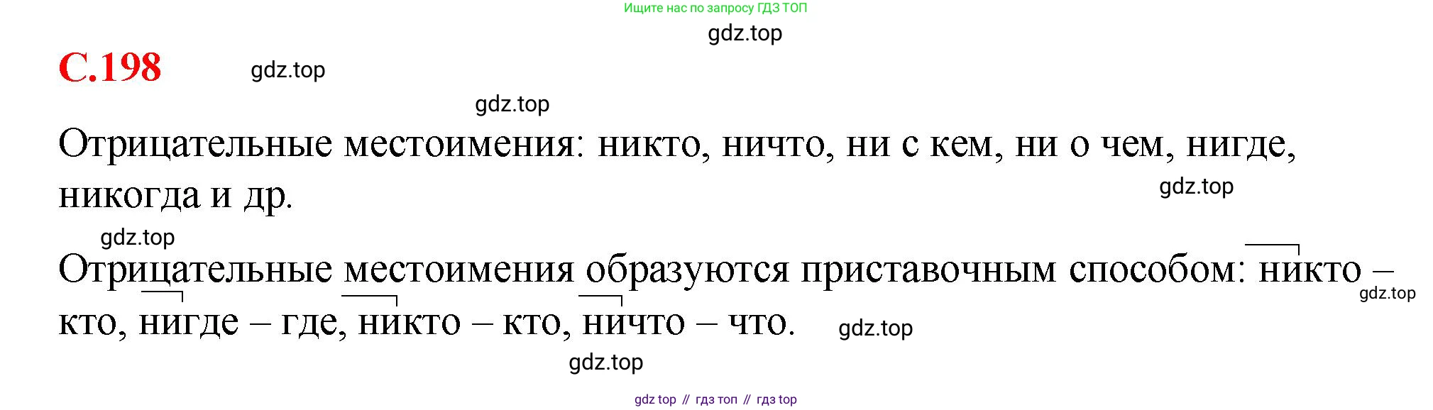 Русский язык, 7 класс Учебник, авторы: Баранов Михаил Трофимович, Ладыженская Таиса Алексеевна, Тростенцова Лидия Александровна, Ладыженская Наталия Вениаминовна, Александрова Ольга Макаровна, Дейкина Алевтина Дмитриевна, Антонова Любовь Геннадиевна, Григорян Лариса Трофимовна, Кулибаба Иван Иванович, издательство Просвещение, Москва, 2023, зелёного цвета, Часть 1, страница 198, Решение 2 (2024-2027)