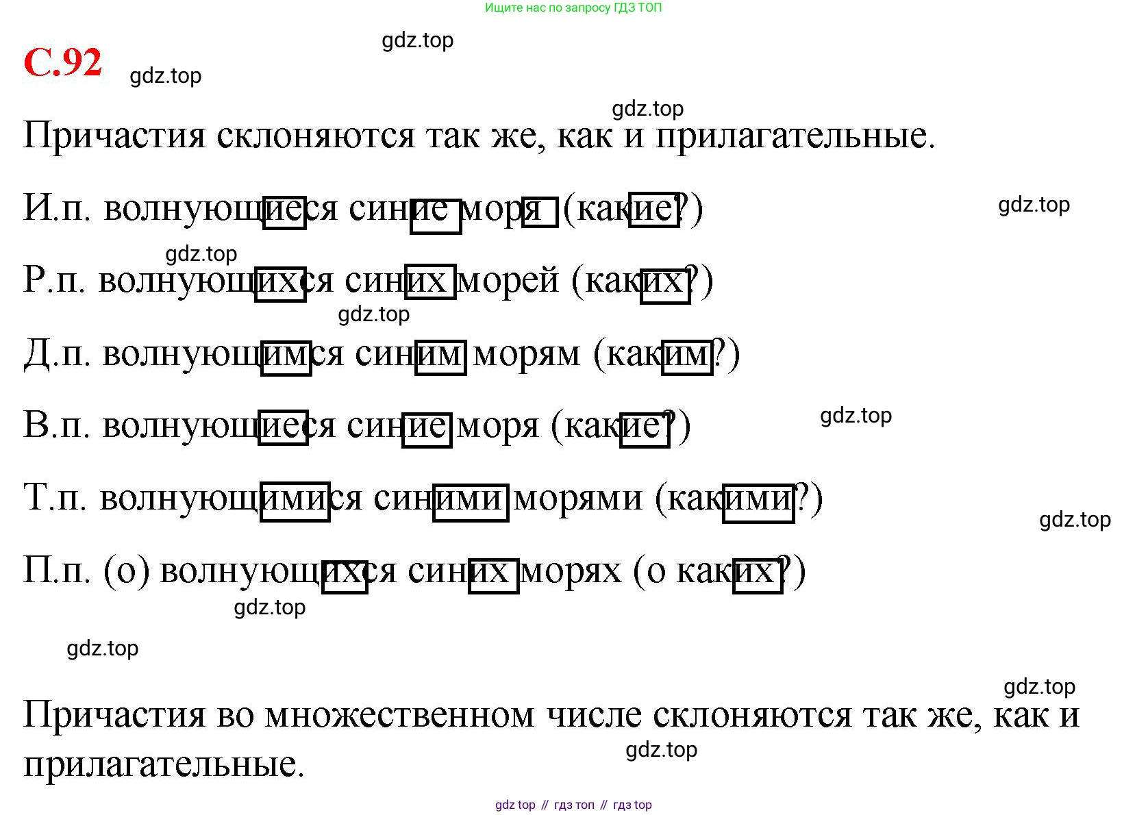 Русский язык, 7 класс Учебник, авторы: Баранов Михаил Трофимович, Ладыженская Таиса Алексеевна, Тростенцова Лидия Александровна, Ладыженская Наталия Вениаминовна, Александрова Ольга Макаровна, Дейкина Алевтина Дмитриевна, Антонова Любовь Геннадиевна, Григорян Лариса Трофимовна, Кулибаба Иван Иванович, издательство Просвещение, Москва, 2023, зелёного цвета, Часть 1, страница 92, Решение 2 (2024-2027)