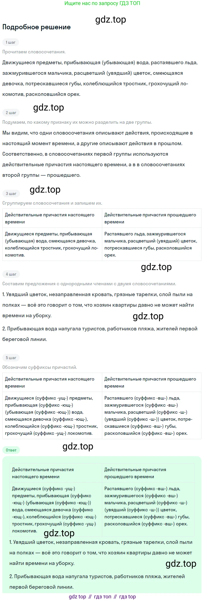 Русский язык, 7 класс Учебник, авторы: Баранов Михаил Трофимович, Ладыженская Таиса Алексеевна, Тростенцова Лидия Александровна, Ладыженская Наталия Вениаминовна, Александрова Ольга Макаровна, Дейкина Алевтина Дмитриевна, Антонова Любовь Геннадиевна, Григорян Лариса Трофимовна, Кулибаба Иван Иванович, издательство Просвещение, Москва, 2023, зелёного цвета, Часть 1, страница 113, номер 194, Решение 3 (2024-2027)