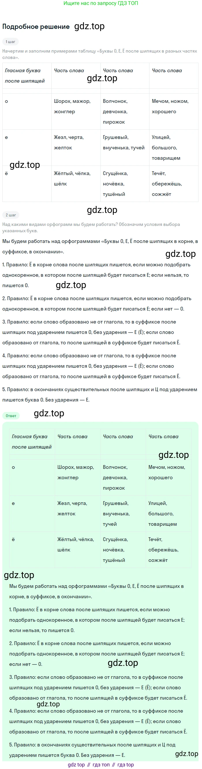 Русский язык, 7 класс Учебник, авторы: Баранов Михаил Трофимович, Ладыженская Таиса Алексеевна, Тростенцова Лидия Александровна, Ладыженская Наталия Вениаминовна, Александрова Ольга Макаровна, Дейкина Алевтина Дмитриевна, Антонова Любовь Геннадиевна, Григорян Лариса Трофимовна, Кулибаба Иван Иванович, издательство Просвещение, Москва, 2023, зелёного цвета, Часть 1, страница 205, номер 355, Решение 3 (2024-2027)