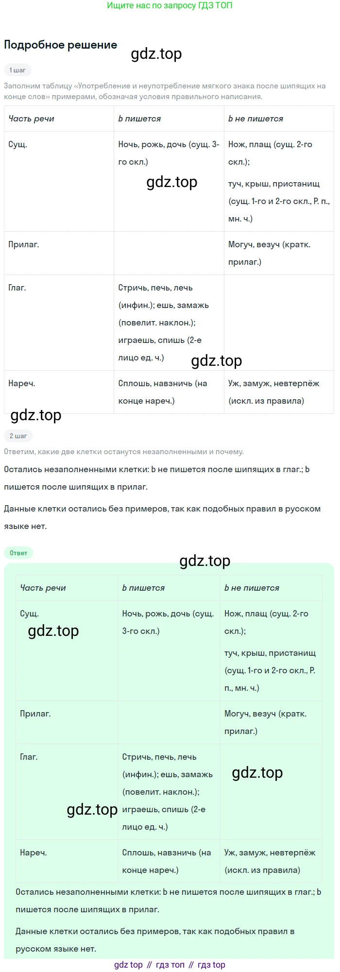 Русский язык, 7 класс Учебник, авторы: Баранов Михаил Трофимович, Ладыженская Таиса Алексеевна, Тростенцова Лидия Александровна, Ладыженская Наталия Вениаминовна, Александрова Ольга Макаровна, Дейкина Алевтина Дмитриевна, Антонова Любовь Геннадиевна, Григорян Лариса Трофимовна, Кулибаба Иван Иванович, издательство Просвещение, Москва, 2023, зелёного цвета, Часть 1, страница 216, номер 381, Решение 3 (2024-2027)