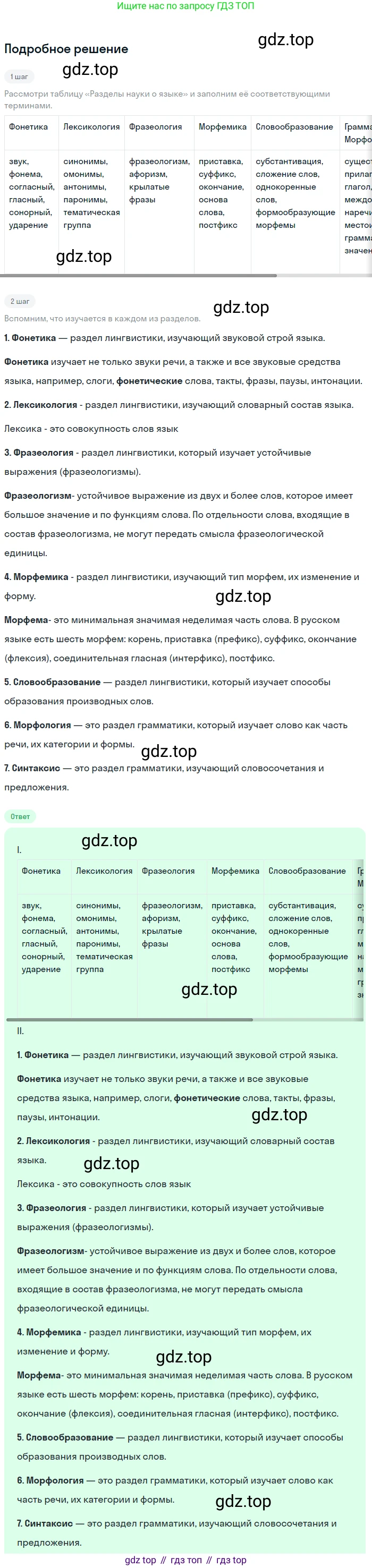 Русский язык, 7 класс Учебник, авторы: Баранов Михаил Трофимович, Ладыженская Таиса Алексеевна, Тростенцова Лидия Александровна, Ладыженская Наталия Вениаминовна, Александрова Ольга Макаровна, Дейкина Алевтина Дмитриевна, Антонова Любовь Геннадиевна, Григорян Лариса Трофимовна, Кулибаба Иван Иванович, издательство Просвещение, Москва, 2023, зелёного цвета, Часть 2, страница 121, номер 591, Решение 3 (2024-2027)