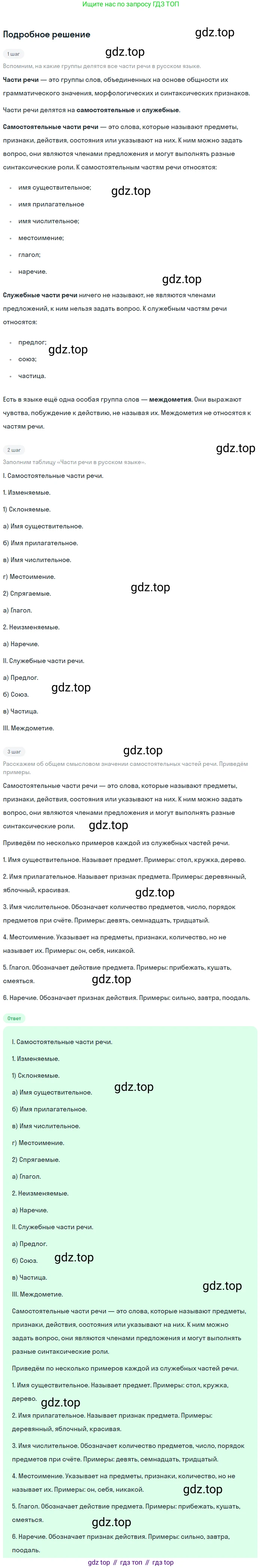 Русский язык, 7 класс Учебник, авторы: Баранов Михаил Трофимович, Ладыженская Таиса Алексеевна, Тростенцова Лидия Александровна, Ладыженская Наталия Вениаминовна, Александрова Ольга Макаровна, Дейкина Алевтина Дмитриевна, Антонова Любовь Геннадиевна, Григорян Лариса Трофимовна, Кулибаба Иван Иванович, издательство Просвещение, Москва, 2023, зелёного цвета, Часть 2, страница 133, номер 618, Решение 3 (2024-2027)