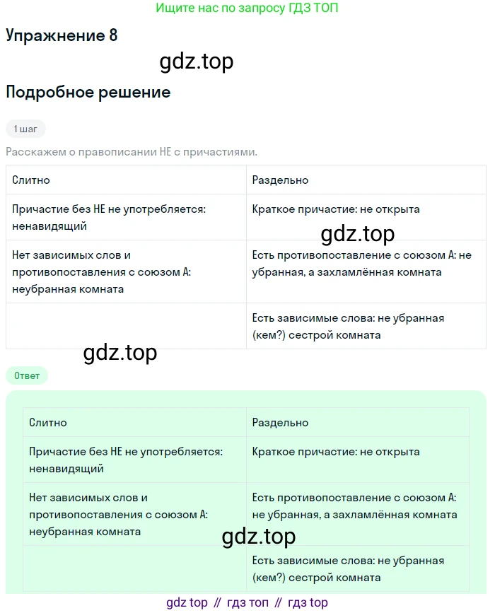 Русский язык, 7 класс Учебник, авторы: Баранов Михаил Трофимович, Ладыженская Таиса Алексеевна, Тростенцова Лидия Александровна, Ладыженская Наталия Вениаминовна, Александрова Ольга Макаровна, Дейкина Алевтина Дмитриевна, Антонова Любовь Геннадиевна, Григорян Лариса Трофимовна, Кулибаба Иван Иванович, издательство Просвещение, Москва, 2023, зелёного цвета, Часть 1, страница 148, номер 8, Решение 3 (2024-2027)