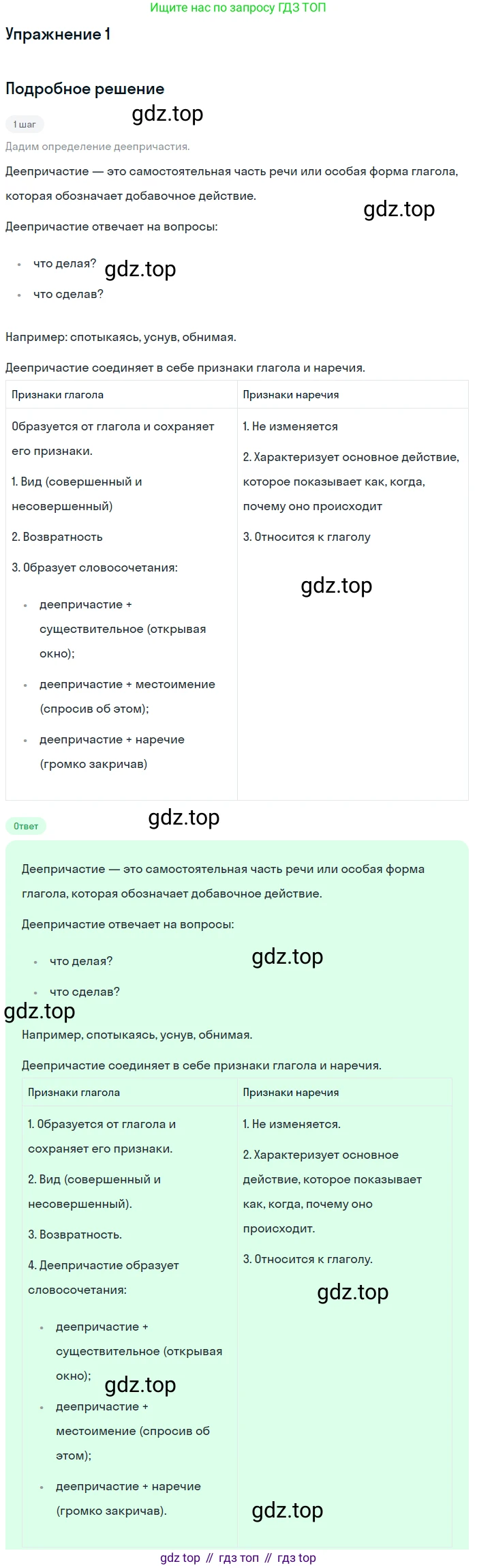Русский язык, 7 класс Учебник, авторы: Баранов Михаил Трофимович, Ладыженская Таиса Алексеевна, Тростенцова Лидия Александровна, Ладыженская Наталия Вениаминовна, Александрова Ольга Макаровна, Дейкина Алевтина Дмитриевна, Антонова Любовь Геннадиевна, Григорян Лариса Трофимовна, Кулибаба Иван Иванович, издательство Просвещение, Москва, 2023, зелёного цвета, Часть 1, страница 177, номер 1, Решение 3 (2024-2027)