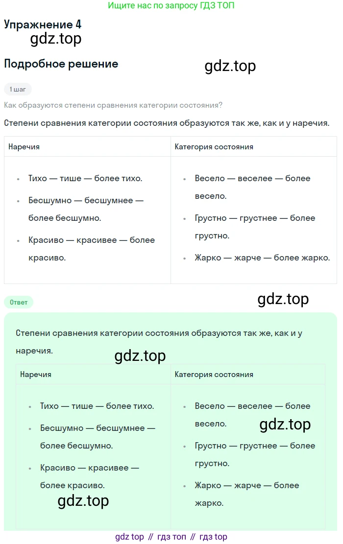 Русский язык, 7 класс Учебник, авторы: Баранов Михаил Трофимович, Ладыженская Таиса Алексеевна, Тростенцова Лидия Александровна, Ладыженская Наталия Вениаминовна, Александрова Ольга Макаровна, Дейкина Алевтина Дмитриевна, Антонова Любовь Геннадиевна, Григорян Лариса Трофимовна, Кулибаба Иван Иванович, издательство Просвещение, Москва, 2023, зелёного цвета, Часть 2, страница 15, номер 4, Решение 3 (2024-2027)