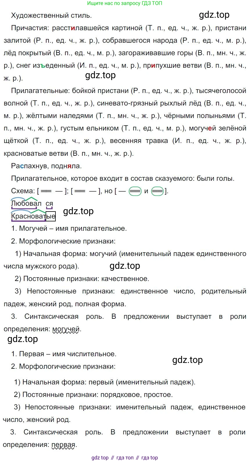 Русский язык, 7 класс Учебник, авторы: Баранов Михаил Трофимович, Ладыженская Таиса Алексеевна, Тростенцова Лидия Александровна, Ладыженская Наталия Вениаминовна, Александрова Ольга Макаровна, Дейкина Алевтина Дмитриевна, Антонова Любовь Геннадиевна, Григорян Лариса Трофимовна, Кулибаба Иван Иванович, издательство Просвещение, Москва, 2023, зелёного цвета, Часть 1, страница 91, номер 161, Решение 4 (2024-2027)