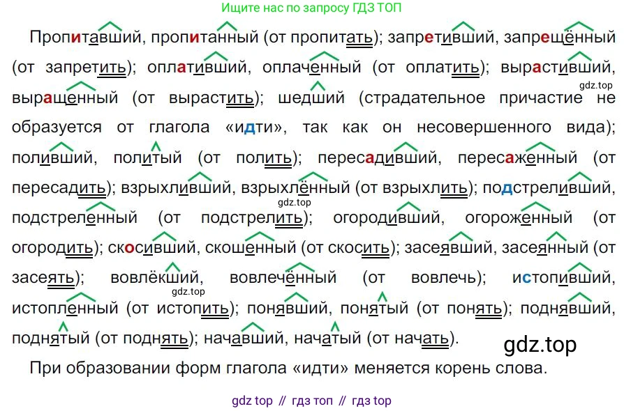 Русский язык, 7 класс Учебник, авторы: Баранов Михаил Трофимович, Ладыженская Таиса Алексеевна, Тростенцова Лидия Александровна, Ладыженская Наталия Вениаминовна, Александрова Ольга Макаровна, Дейкина Алевтина Дмитриевна, Антонова Любовь Геннадиевна, Григорян Лариса Трофимовна, Кулибаба Иван Иванович, издательство Просвещение, Москва, 2023, зелёного цвета, Часть 1, страница 126, номер 216, Решение 4 (2024-2027)