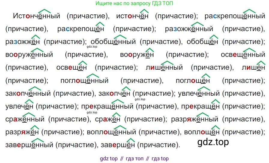Русский язык, 7 класс Учебник, авторы: Баранов Михаил Трофимович, Ладыженская Таиса Алексеевна, Тростенцова Лидия Александровна, Ладыженская Наталия Вениаминовна, Александрова Ольга Макаровна, Дейкина Алевтина Дмитриевна, Антонова Любовь Геннадиевна, Григорян Лариса Трофимовна, Кулибаба Иван Иванович, издательство Просвещение, Москва, 2023, зелёного цвета, Часть 1, страница 145, номер 244, Решение 4 (2024-2027)