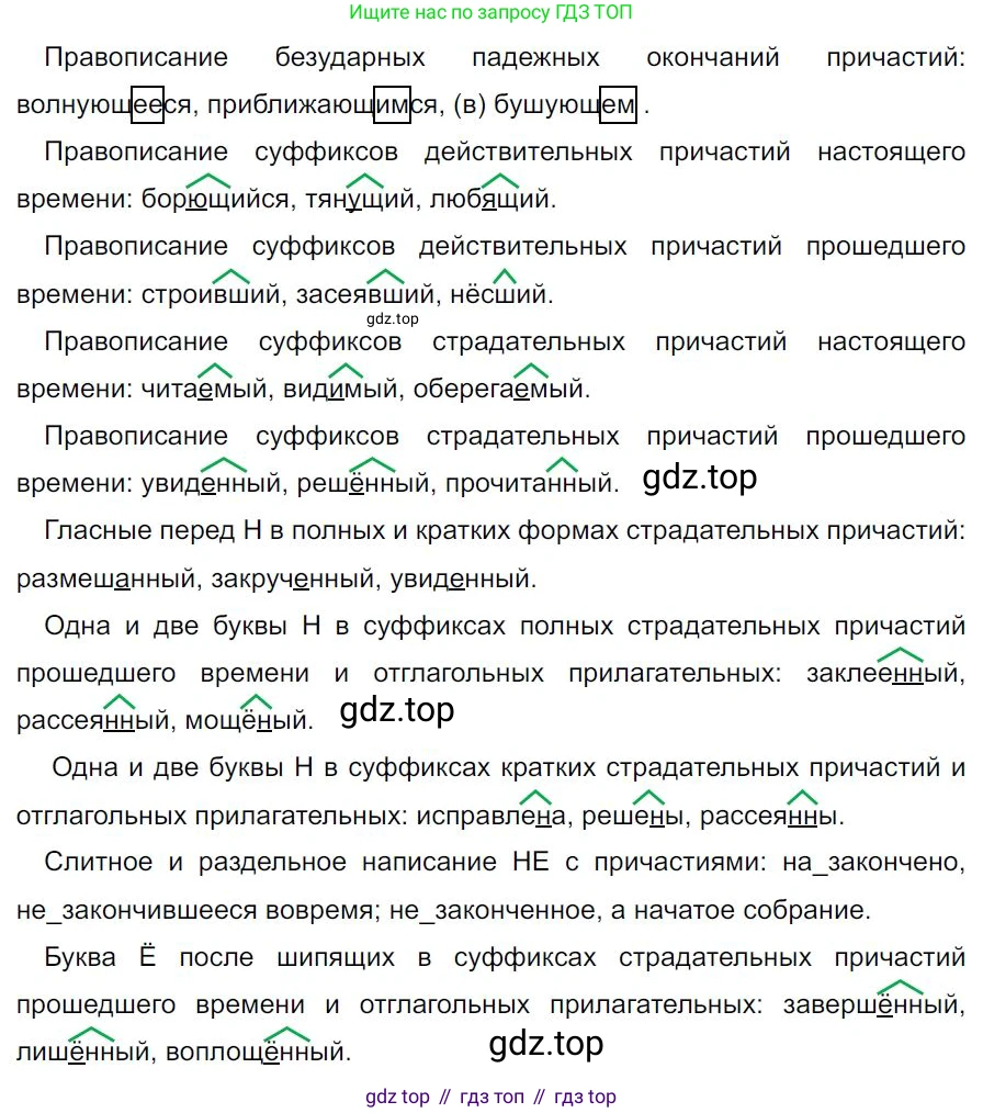 Русский язык, 7 класс Учебник, авторы: Баранов Михаил Трофимович, Ладыженская Таиса Алексеевна, Тростенцова Лидия Александровна, Ладыженская Наталия Вениаминовна, Александрова Ольга Макаровна, Дейкина Алевтина Дмитриевна, Антонова Любовь Геннадиевна, Григорян Лариса Трофимовна, Кулибаба Иван Иванович, издательство Просвещение, Москва, 2023, зелёного цвета, Часть 1, страница 149, номер 258, Решение 4 (2024-2027)