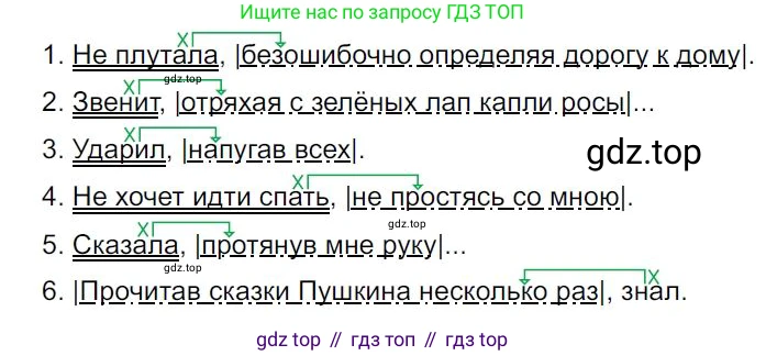 Русский язык, 7 класс Учебник, авторы: Баранов Михаил Трофимович, Ладыженская Таиса Алексеевна, Тростенцова Лидия Александровна, Ладыженская Наталия Вениаминовна, Александрова Ольга Макаровна, Дейкина Алевтина Дмитриевна, Антонова Любовь Геннадиевна, Григорян Лариса Трофимовна, Кулибаба Иван Иванович, издательство Просвещение, Москва, 2023, зелёного цвета, Часть 1, страница 156, номер 268, Решение 4 (2024-2027)