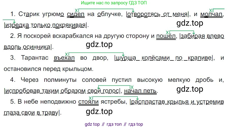 Русский язык, 7 класс Учебник, авторы: Баранов Михаил Трофимович, Ладыженская Таиса Алексеевна, Тростенцова Лидия Александровна, Ладыженская Наталия Вениаминовна, Александрова Ольга Макаровна, Дейкина Алевтина Дмитриевна, Антонова Любовь Геннадиевна, Григорян Лариса Трофимовна, Кулибаба Иван Иванович, издательство Просвещение, Москва, 2023, зелёного цвета, Часть 1, страница 158, номер 271, Решение 4 (2024-2027)