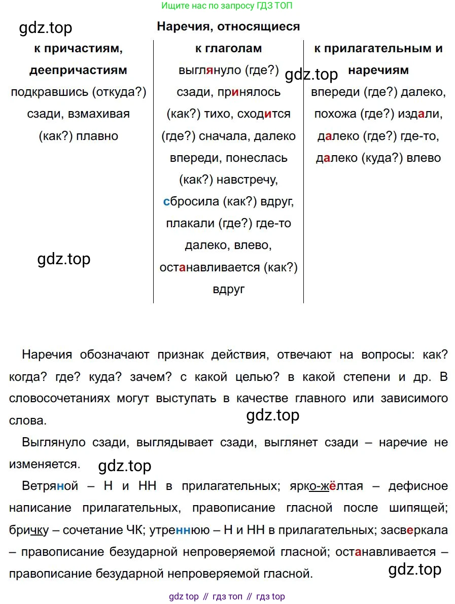 Русский язык, 7 класс Учебник, авторы: Баранов Михаил Трофимович, Ладыженская Таиса Алексеевна, Тростенцова Лидия Александровна, Ладыженская Наталия Вениаминовна, Александрова Ольга Макаровна, Дейкина Алевтина Дмитриевна, Антонова Любовь Геннадиевна, Григорян Лариса Трофимовна, Кулибаба Иван Иванович, издательство Просвещение, Москва, 2023, зелёного цвета, Часть 1, страница 180, номер 309, Решение 4 (2024-2027)