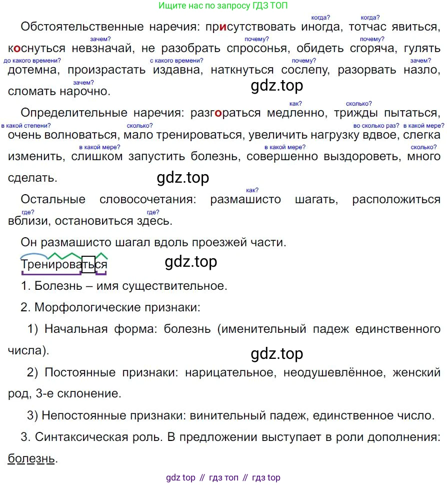 Русский язык, 7 класс Учебник, авторы: Баранов Михаил Трофимович, Ладыженская Таиса Алексеевна, Тростенцова Лидия Александровна, Ладыженская Наталия Вениаминовна, Александрова Ольга Макаровна, Дейкина Алевтина Дмитриевна, Антонова Любовь Геннадиевна, Григорян Лариса Трофимовна, Кулибаба Иван Иванович, издательство Просвещение, Москва, 2023, зелёного цвета, Часть 1, страница 185, номер 317, Решение 4 (2024-2027)