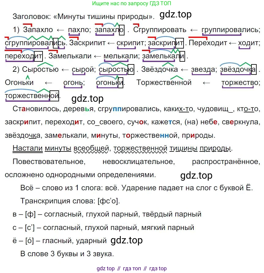 Русский язык, 7 класс Учебник, авторы: Баранов Михаил Трофимович, Ладыженская Таиса Алексеевна, Тростенцова Лидия Александровна, Ладыженская Наталия Вениаминовна, Александрова Ольга Макаровна, Дейкина Алевтина Дмитриевна, Антонова Любовь Геннадиевна, Григорян Лариса Трофимовна, Кулибаба Иван Иванович, издательство Просвещение, Москва, 2023, зелёного цвета, Часть 1, страница 22, номер 35, Решение 4 (2024-2027)