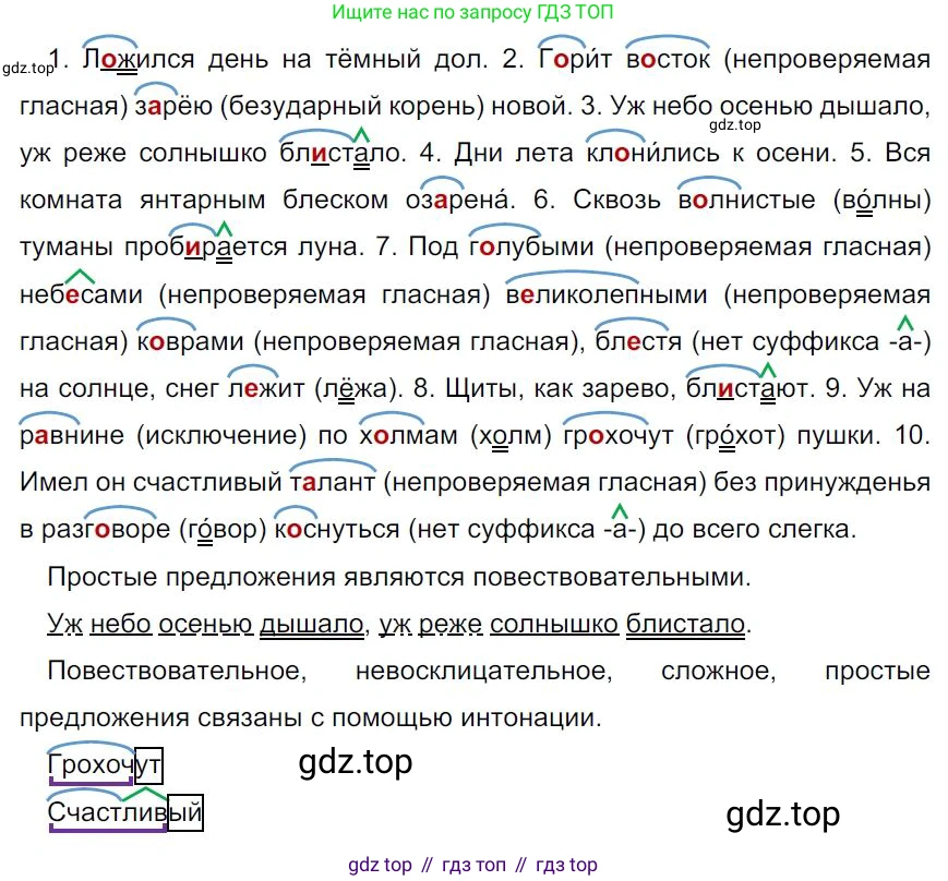Русский язык, 7 класс Учебник, авторы: Баранов Михаил Трофимович, Ладыженская Таиса Алексеевна, Тростенцова Лидия Александровна, Ладыженская Наталия Вениаминовна, Александрова Ольга Макаровна, Дейкина Алевтина Дмитриевна, Антонова Любовь Геннадиевна, Григорян Лариса Трофимовна, Кулибаба Иван Иванович, издательство Просвещение, Москва, 2023, зелёного цвета, Часть 1, страница 22, номер 36, Решение 4 (2024-2027)