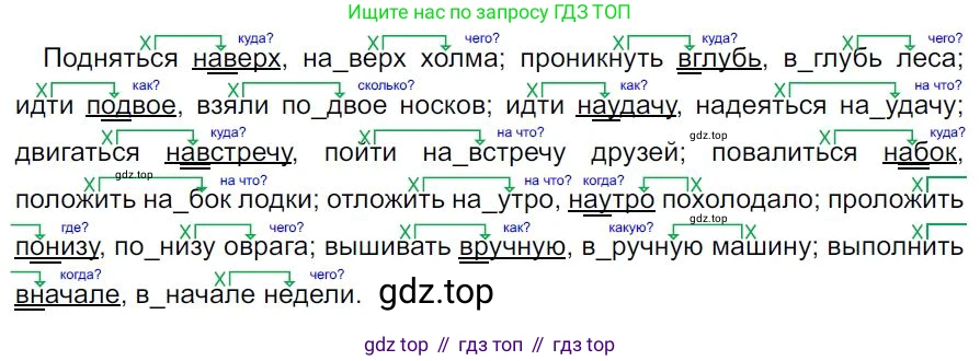 Русский язык, 7 класс Учебник, авторы: Баранов Михаил Трофимович, Ладыженская Таиса Алексеевна, Тростенцова Лидия Александровна, Ладыженская Наталия Вениаминовна, Александрова Ольга Макаровна, Дейкина Алевтина Дмитриевна, Антонова Любовь Геннадиевна, Григорян Лариса Трофимовна, Кулибаба Иван Иванович, издательство Просвещение, Москва, 2023, зелёного цвета, Часть 1, страница 214, номер 375, Решение 4 (2024-2027)