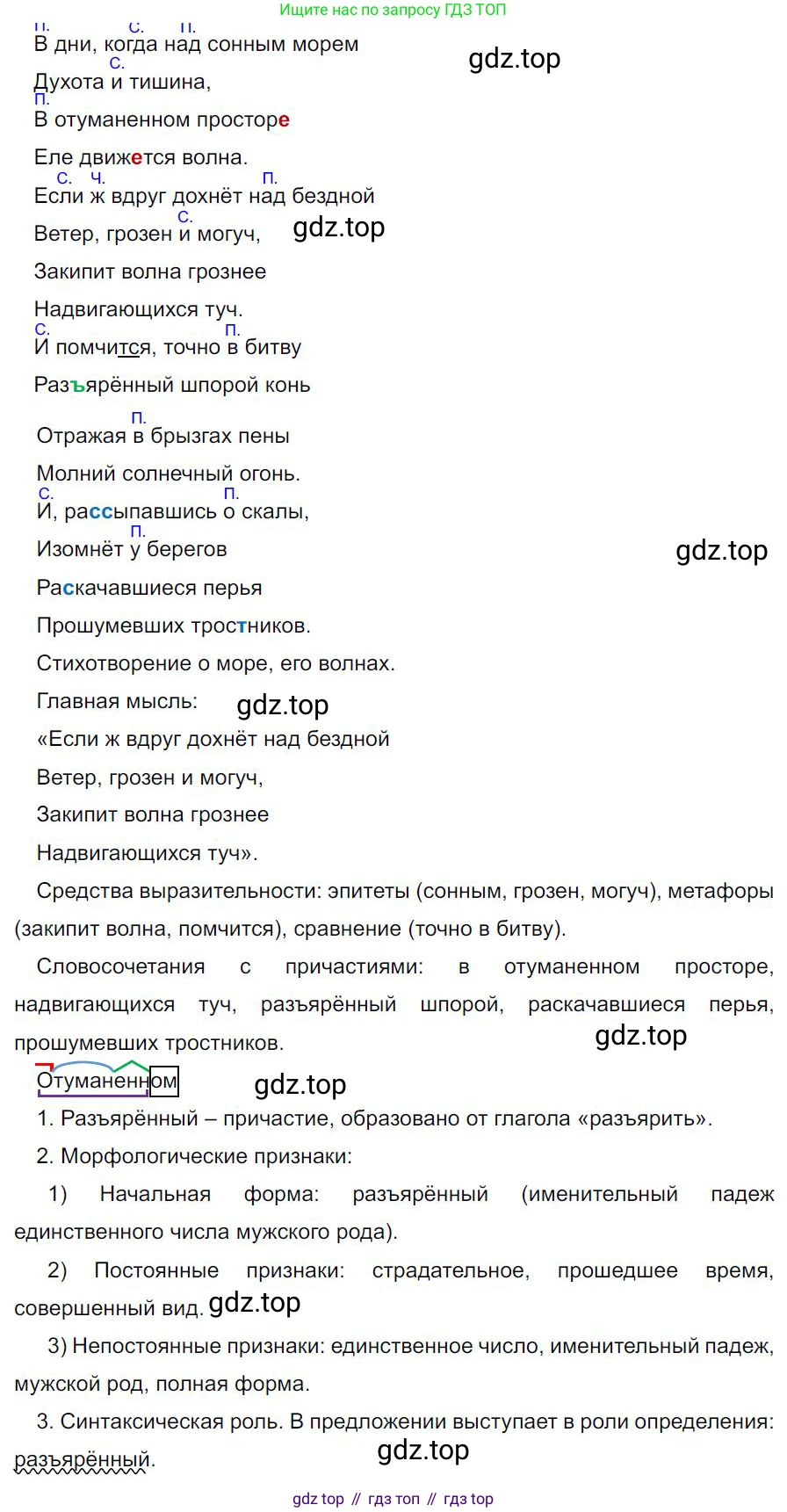 Русский язык, 7 класс Учебник, авторы: Баранов Михаил Трофимович, Ладыженская Таиса Алексеевна, Тростенцова Лидия Александровна, Ладыженская Наталия Вениаминовна, Александрова Ольга Макаровна, Дейкина Алевтина Дмитриевна, Антонова Любовь Геннадиевна, Григорян Лариса Трофимовна, Кулибаба Иван Иванович, издательство Просвещение, Москва, 2023, зелёного цвета, Часть 2, страница 18, номер 406, Решение 4 (2024-2027)
