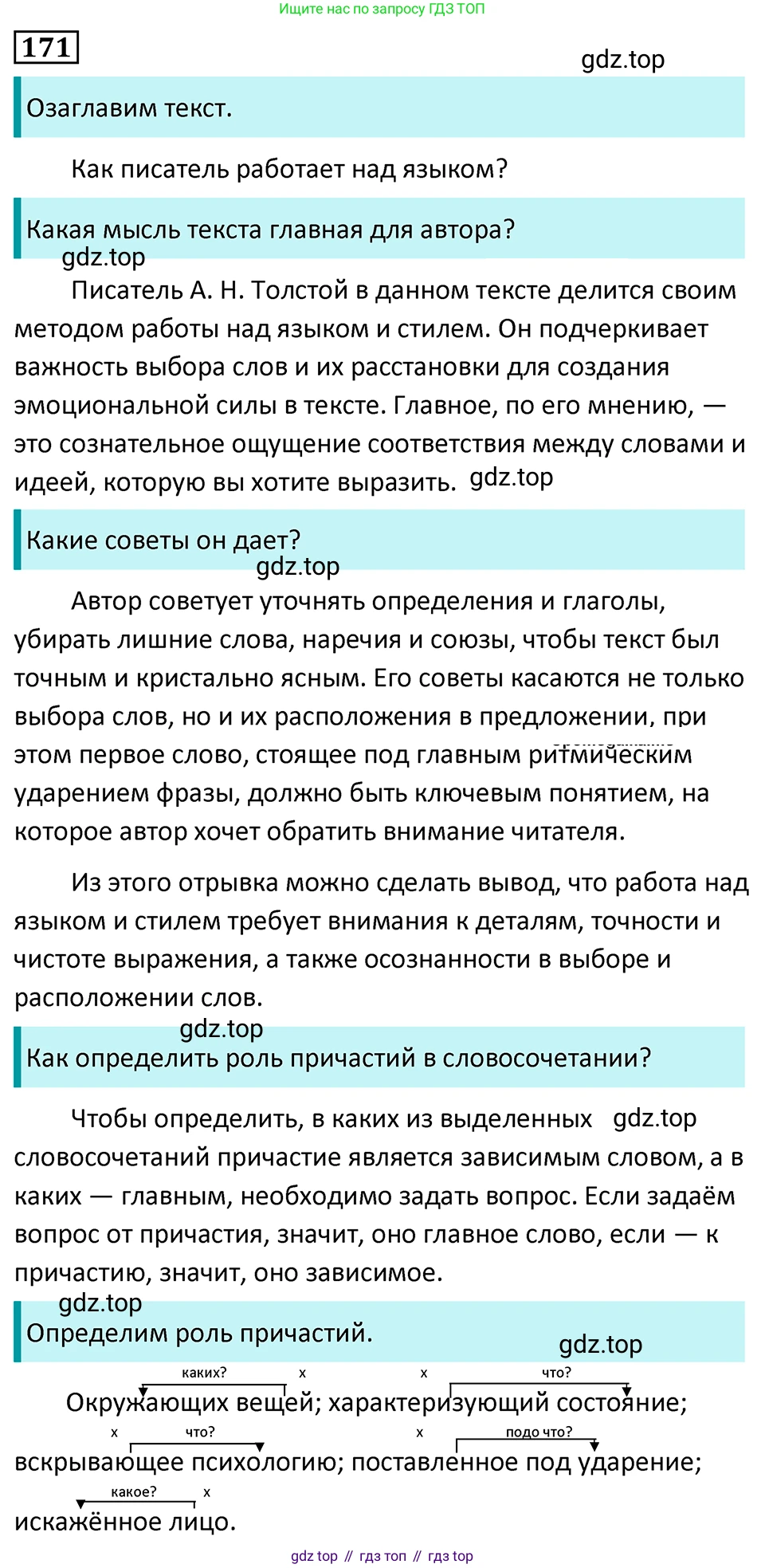 Русский язык, 7 класс Учебник, авторы: Баранов Михаил Трофимович, Ладыженская Таиса Алексеевна, Тростенцова Лидия Александровна, Ладыженская Наталия Вениаминовна, Александрова Ольга Макаровна, Дейкина Алевтина Дмитриевна, Антонова Любовь Геннадиевна, Григорян Лариса Трофимовна, Кулибаба Иван Иванович, издательство Просвещение, Москва, 2023, зелёного цвета, Часть 1, страница 97, номер 171, Решение 5 (2024-2027)