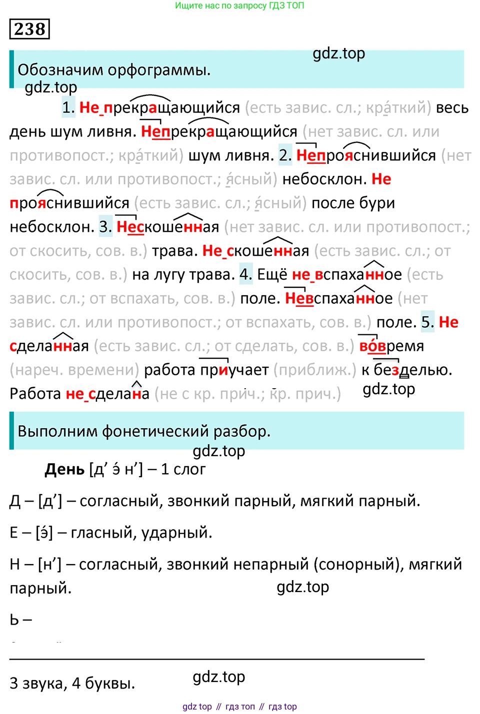 Русский язык, 7 класс Учебник, авторы: Баранов Михаил Трофимович, Ладыженская Таиса Алексеевна, Тростенцова Лидия Александровна, Ладыженская Наталия Вениаминовна, Александрова Ольга Макаровна, Дейкина Алевтина Дмитриевна, Антонова Любовь Геннадиевна, Григорян Лариса Трофимовна, Кулибаба Иван Иванович, издательство Просвещение, Москва, 2023, зелёного цвета, Часть 1, страница 142, номер 238, Решение 5 (2024-2027)
