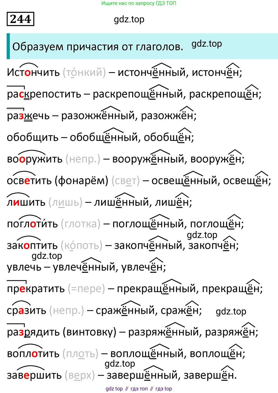 Русский язык, 7 класс Учебник, авторы: Баранов Михаил Трофимович, Ладыженская Таиса Алексеевна, Тростенцова Лидия Александровна, Ладыженская Наталия Вениаминовна, Александрова Ольга Макаровна, Дейкина Алевтина Дмитриевна, Антонова Любовь Геннадиевна, Григорян Лариса Трофимовна, Кулибаба Иван Иванович, издательство Просвещение, Москва, 2023, зелёного цвета, Часть 1, страница 145, номер 244, Решение 5 (2024-2027)