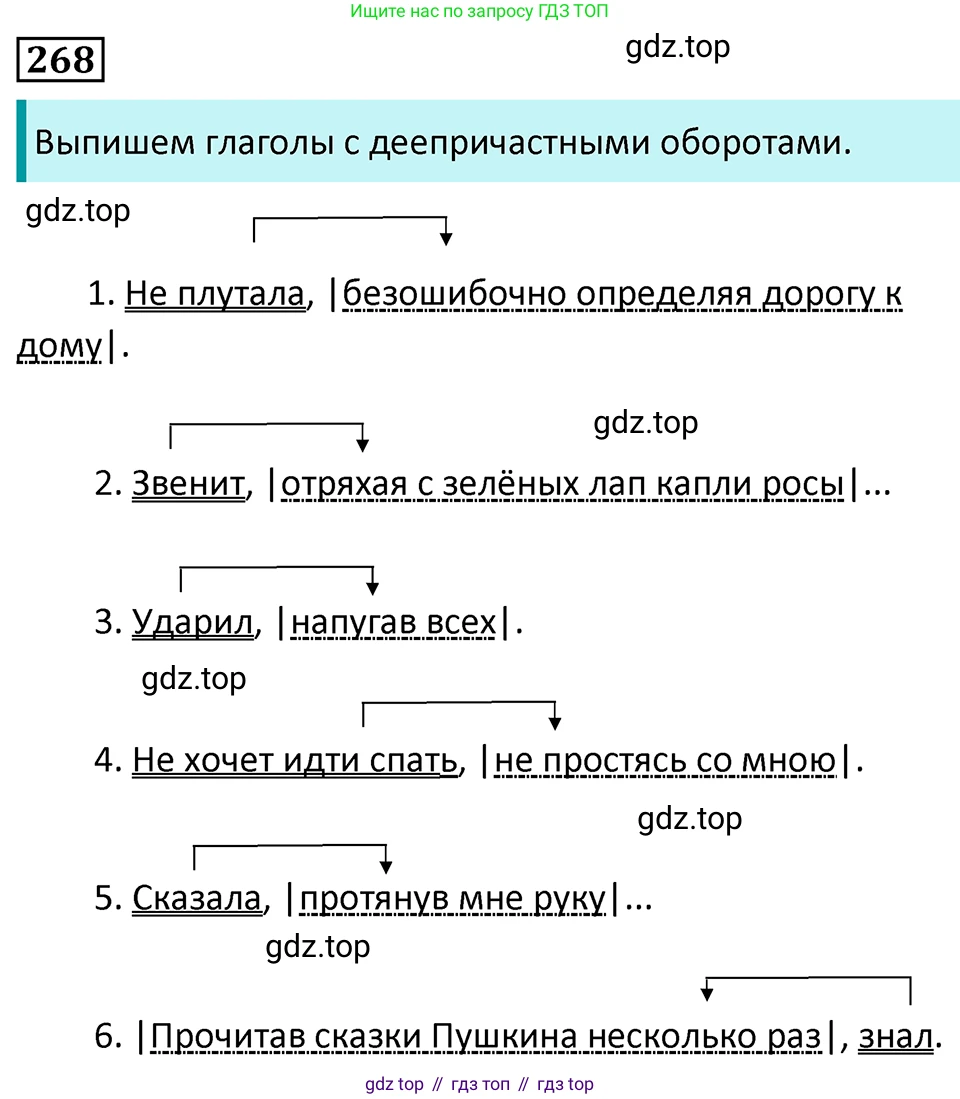 Русский язык, 7 класс Учебник, авторы: Баранов Михаил Трофимович, Ладыженская Таиса Алексеевна, Тростенцова Лидия Александровна, Ладыженская Наталия Вениаминовна, Александрова Ольга Макаровна, Дейкина Алевтина Дмитриевна, Антонова Любовь Геннадиевна, Григорян Лариса Трофимовна, Кулибаба Иван Иванович, издательство Просвещение, Москва, 2023, зелёного цвета, Часть 1, страница 156, номер 268, Решение 5 (2024-2027)