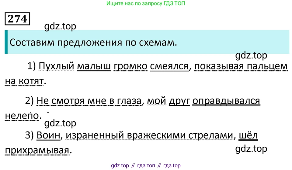 Русский язык, 7 класс Учебник, авторы: Баранов Михаил Трофимович, Ладыженская Таиса Алексеевна, Тростенцова Лидия Александровна, Ладыженская Наталия Вениаминовна, Александрова Ольга Макаровна, Дейкина Алевтина Дмитриевна, Антонова Любовь Геннадиевна, Григорян Лариса Трофимовна, Кулибаба Иван Иванович, издательство Просвещение, Москва, 2023, зелёного цвета, Часть 1, страница 159, номер 274, Решение 5 (2024-2027)