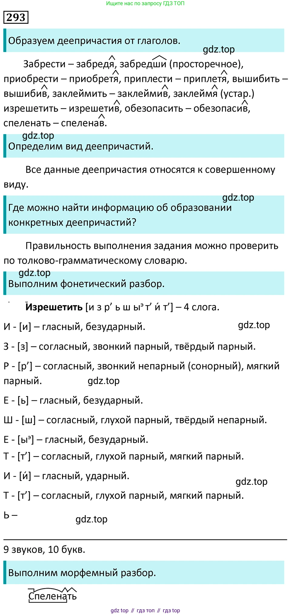 Русский язык, 7 класс Учебник, авторы: Баранов Михаил Трофимович, Ладыженская Таиса Алексеевна, Тростенцова Лидия Александровна, Ладыженская Наталия Вениаминовна, Александрова Ольга Макаровна, Дейкина Алевтина Дмитриевна, Антонова Любовь Геннадиевна, Григорян Лариса Трофимовна, Кулибаба Иван Иванович, издательство Просвещение, Москва, 2023, зелёного цвета, Часть 1, страница 171, номер 293, Решение 5 (2024-2027)