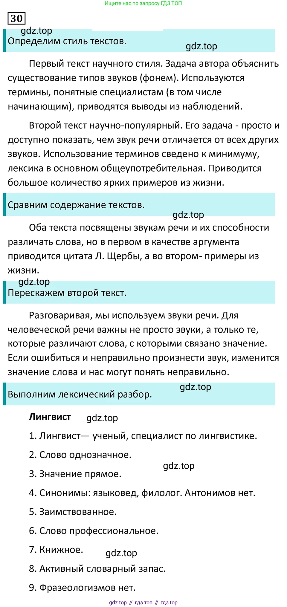 Русский язык, 7 класс Учебник, авторы: Баранов Михаил Трофимович, Ладыженская Таиса Алексеевна, Тростенцова Лидия Александровна, Ладыженская Наталия Вениаминовна, Александрова Ольга Макаровна, Дейкина Алевтина Дмитриевна, Антонова Любовь Геннадиевна, Григорян Лариса Трофимовна, Кулибаба Иван Иванович, издательство Просвещение, Москва, 2023, зелёного цвета, Часть 1, страница 19, номер 30, Решение 5 (2024-2027)