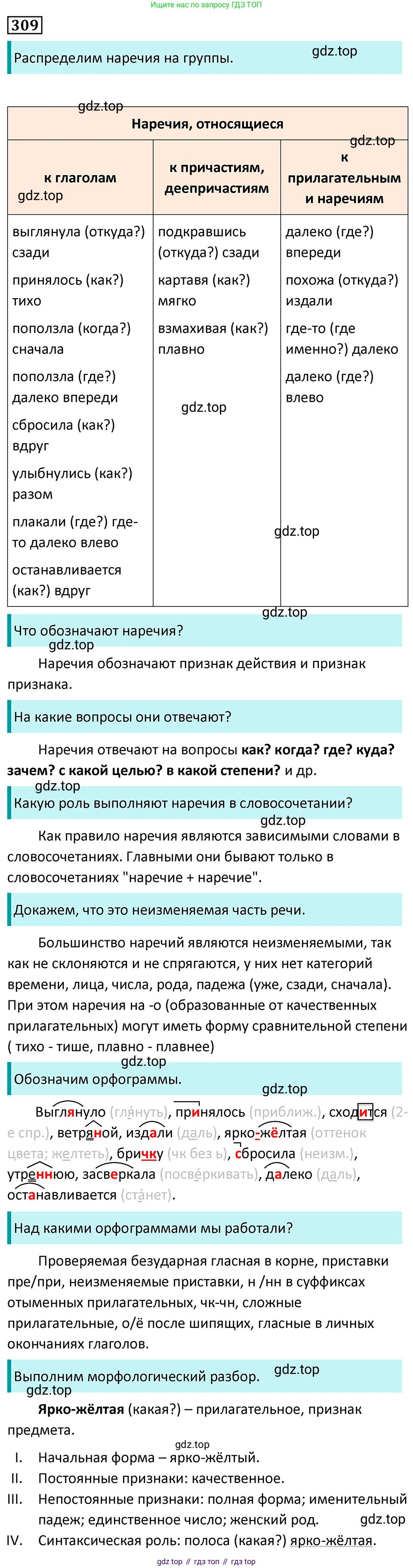 Русский язык, 7 класс Учебник, авторы: Баранов Михаил Трофимович, Ладыженская Таиса Алексеевна, Тростенцова Лидия Александровна, Ладыженская Наталия Вениаминовна, Александрова Ольга Макаровна, Дейкина Алевтина Дмитриевна, Антонова Любовь Геннадиевна, Григорян Лариса Трофимовна, Кулибаба Иван Иванович, издательство Просвещение, Москва, 2023, зелёного цвета, Часть 1, страница 180, номер 309, Решение 5 (2024-2027)