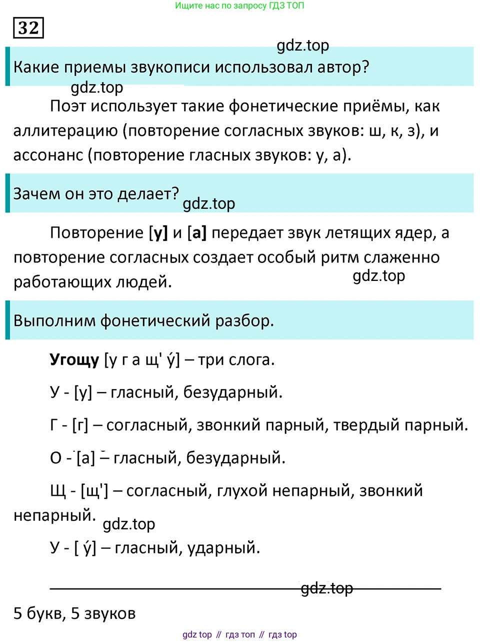 Русский язык, 7 класс Учебник, авторы: Баранов Михаил Трофимович, Ладыженская Таиса Алексеевна, Тростенцова Лидия Александровна, Ладыженская Наталия Вениаминовна, Александрова Ольга Макаровна, Дейкина Алевтина Дмитриевна, Антонова Любовь Геннадиевна, Григорян Лариса Трофимовна, Кулибаба Иван Иванович, издательство Просвещение, Москва, 2023, зелёного цвета, Часть 1, страница 20, номер 32, Решение 5 (2024-2027)