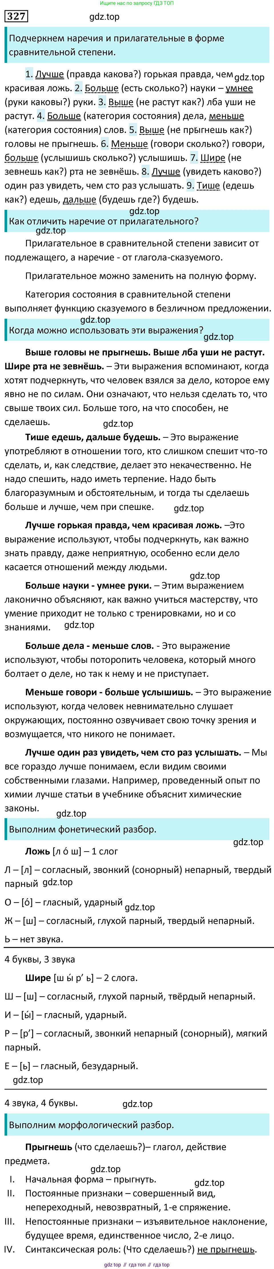 Русский язык, 7 класс Учебник, авторы: Баранов Михаил Трофимович, Ладыженская Таиса Алексеевна, Тростенцова Лидия Александровна, Ладыженская Наталия Вениаминовна, Александрова Ольга Макаровна, Дейкина Алевтина Дмитриевна, Антонова Любовь Геннадиевна, Григорян Лариса Трофимовна, Кулибаба Иван Иванович, издательство Просвещение, Москва, 2023, зелёного цвета, Часть 1, страница 190, номер 327, Решение 5 (2024-2027)