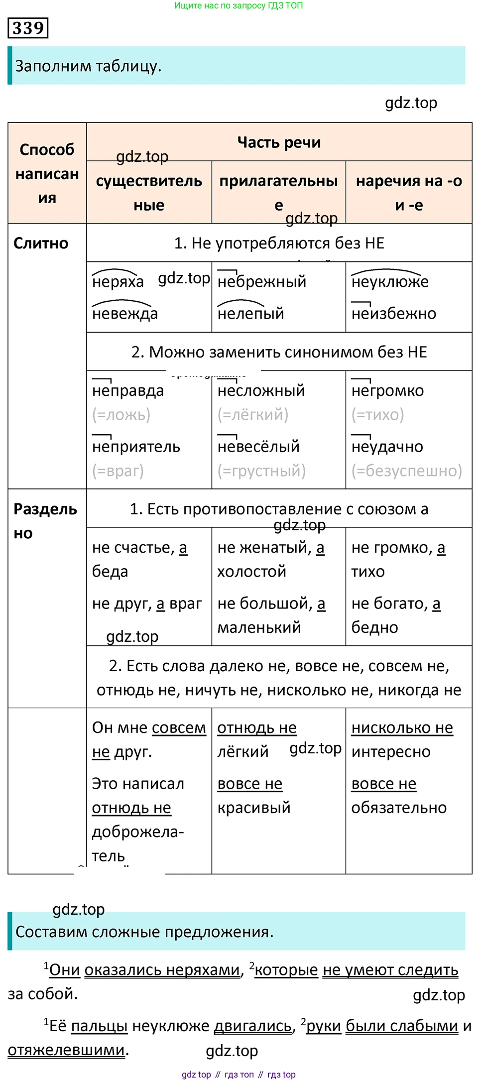Русский язык, 7 класс Учебник, авторы: Баранов Михаил Трофимович, Ладыженская Таиса Алексеевна, Тростенцова Лидия Александровна, Ладыженская Наталия Вениаминовна, Александрова Ольга Макаровна, Дейкина Алевтина Дмитриевна, Антонова Любовь Геннадиевна, Григорян Лариса Трофимовна, Кулибаба Иван Иванович, издательство Просвещение, Москва, 2023, зелёного цвета, Часть 1, страница 197, номер 339, Решение 5 (2024-2027)