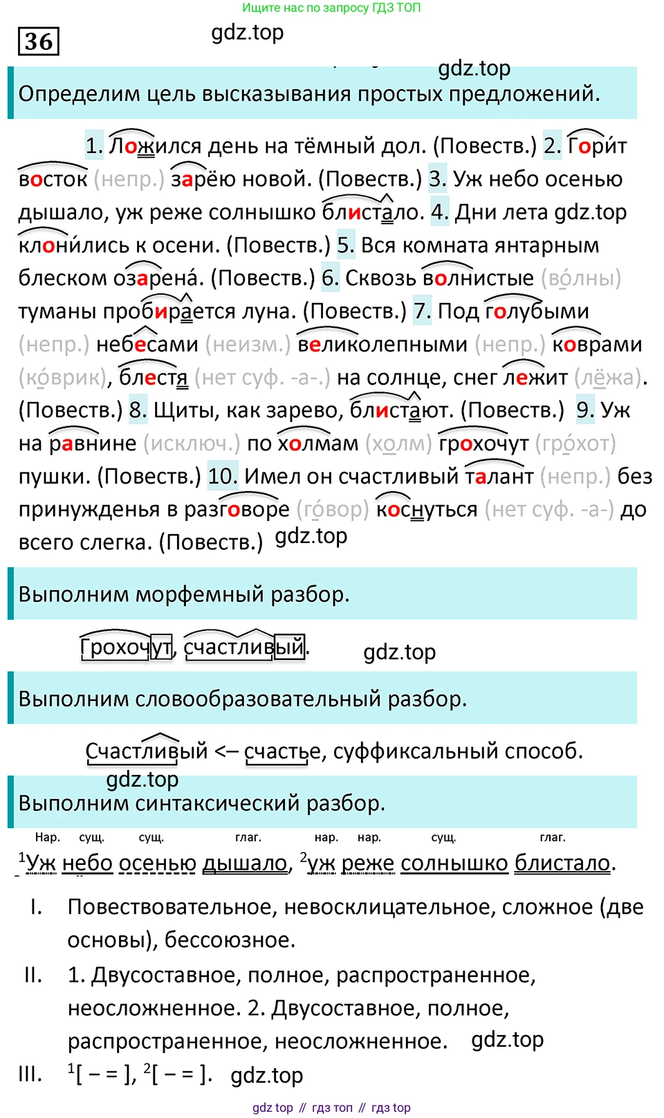Русский язык, 7 класс Учебник, авторы: Баранов Михаил Трофимович, Ладыженская Таиса Алексеевна, Тростенцова Лидия Александровна, Ладыженская Наталия Вениаминовна, Александрова Ольга Макаровна, Дейкина Алевтина Дмитриевна, Антонова Любовь Геннадиевна, Григорян Лариса Трофимовна, Кулибаба Иван Иванович, издательство Просвещение, Москва, 2023, зелёного цвета, Часть 1, страница 22, номер 36, Решение 5 (2024-2027)