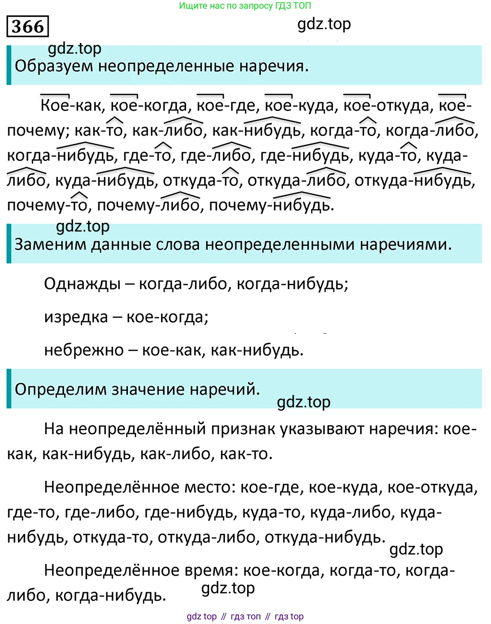 Русский язык, 7 класс Учебник, авторы: Баранов Михаил Трофимович, Ладыженская Таиса Алексеевна, Тростенцова Лидия Александровна, Ладыженская Наталия Вениаминовна, Александрова Ольга Макаровна, Дейкина Алевтина Дмитриевна, Антонова Любовь Геннадиевна, Григорян Лариса Трофимовна, Кулибаба Иван Иванович, издательство Просвещение, Москва, 2023, зелёного цвета, Часть 1, страница 211, номер 366, Решение 5 (2024-2027)