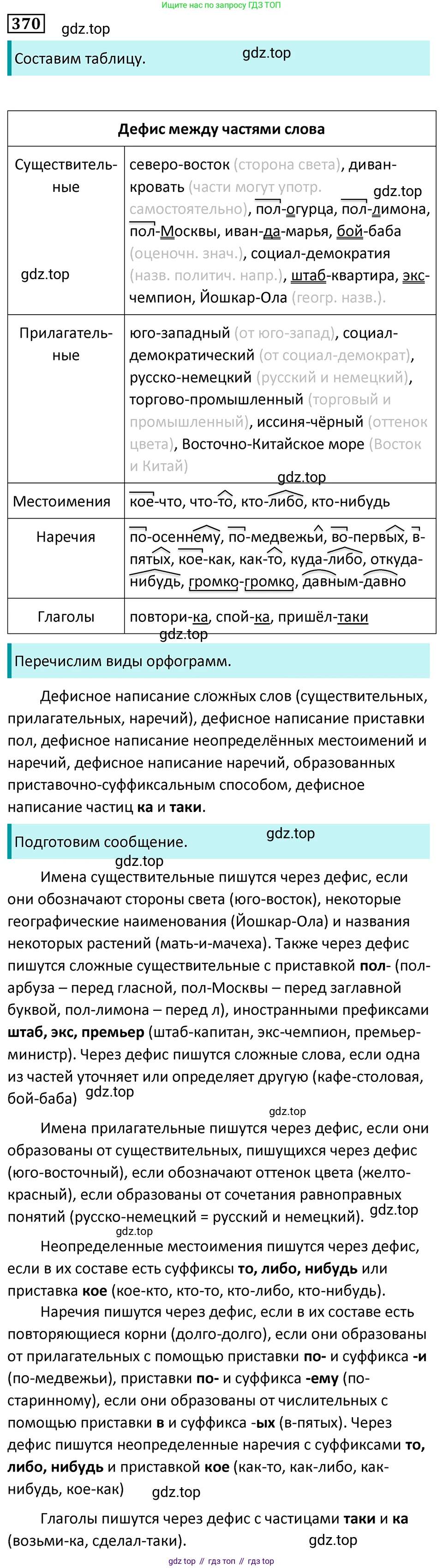 Русский язык, 7 класс Учебник, авторы: Баранов Михаил Трофимович, Ладыженская Таиса Алексеевна, Тростенцова Лидия Александровна, Ладыженская Наталия Вениаминовна, Александрова Ольга Макаровна, Дейкина Алевтина Дмитриевна, Антонова Любовь Геннадиевна, Григорян Лариса Трофимовна, Кулибаба Иван Иванович, издательство Просвещение, Москва, 2023, зелёного цвета, Часть 1, страница 213, номер 370, Решение 5 (2024-2027)