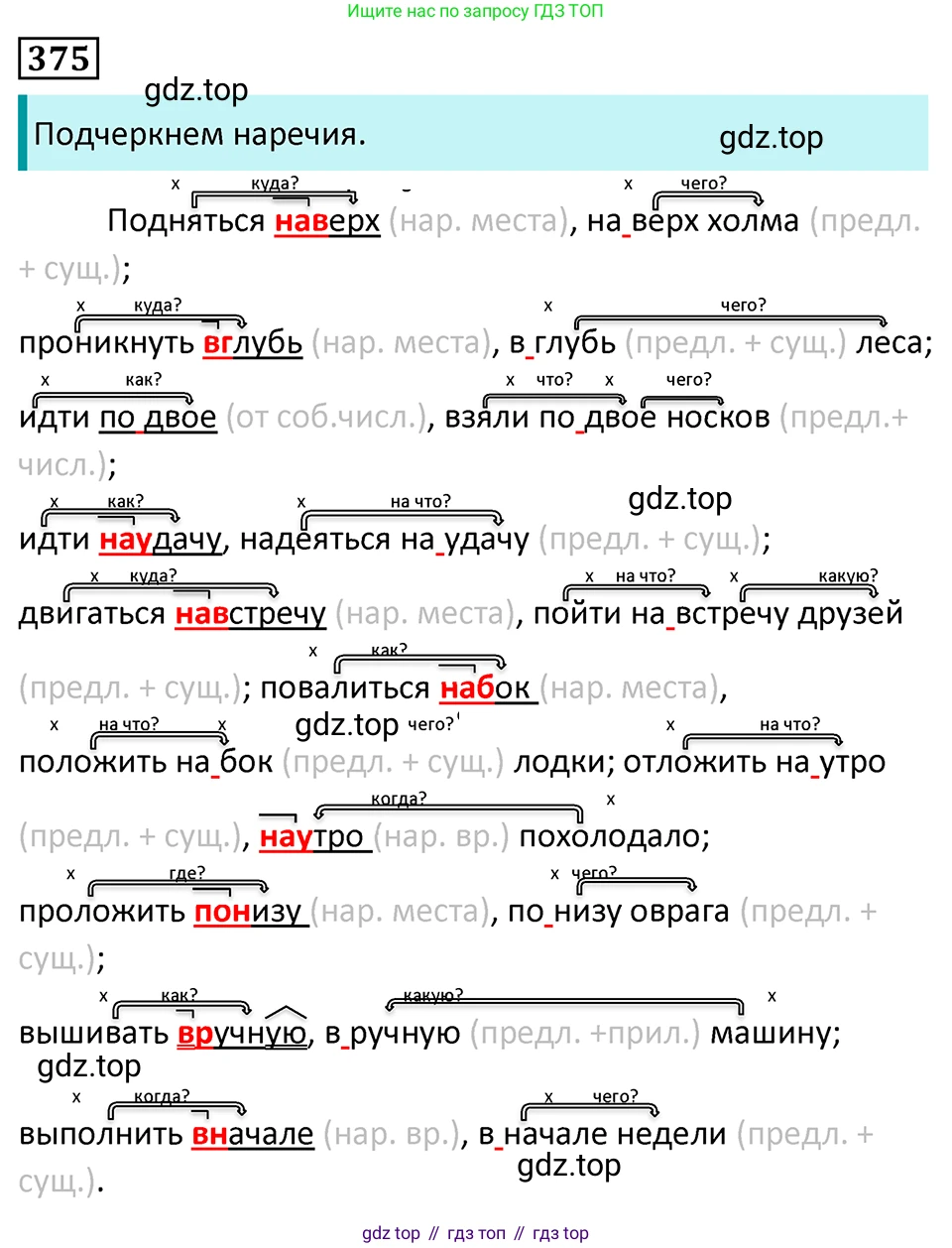 Русский язык, 7 класс Учебник, авторы: Баранов Михаил Трофимович, Ладыженская Таиса Алексеевна, Тростенцова Лидия Александровна, Ладыженская Наталия Вениаминовна, Александрова Ольга Макаровна, Дейкина Алевтина Дмитриевна, Антонова Любовь Геннадиевна, Григорян Лариса Трофимовна, Кулибаба Иван Иванович, издательство Просвещение, Москва, 2023, зелёного цвета, Часть 1, страница 214, номер 375, Решение 5 (2024-2027)