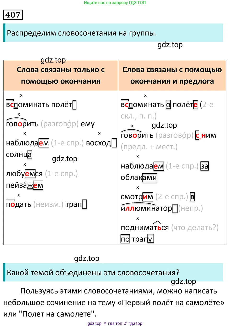 Русский язык, 7 класс Учебник, авторы: Баранов Михаил Трофимович, Ладыженская Таиса Алексеевна, Тростенцова Лидия Александровна, Ладыженская Наталия Вениаминовна, Александрова Ольга Макаровна, Дейкина Алевтина Дмитриевна, Антонова Любовь Геннадиевна, Григорян Лариса Трофимовна, Кулибаба Иван Иванович, издательство Просвещение, Москва, 2023, зелёного цвета, Часть 2, страница 20, номер 407, Решение 5 (2024-2027)