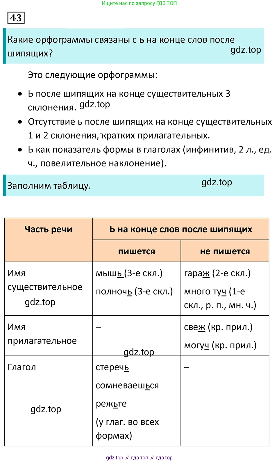 Русский язык, 7 класс Учебник, авторы: Баранов Михаил Трофимович, Ладыженская Таиса Алексеевна, Тростенцова Лидия Александровна, Ладыженская Наталия Вениаминовна, Александрова Ольга Макаровна, Дейкина Алевтина Дмитриевна, Антонова Любовь Геннадиевна, Григорян Лариса Трофимовна, Кулибаба Иван Иванович, издательство Просвещение, Москва, 2023, зелёного цвета, Часть 1, страница 25, номер 43, Решение 5 (2024-2027)