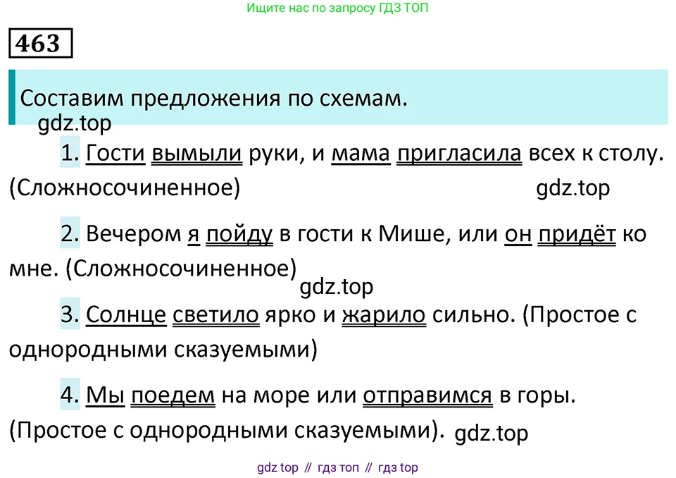 Русский язык, 7 класс Учебник, авторы: Баранов Михаил Трофимович, Ладыженская Таиса Алексеевна, Тростенцова Лидия Александровна, Ладыженская Наталия Вениаминовна, Александрова Ольга Макаровна, Дейкина Алевтина Дмитриевна, Антонова Любовь Геннадиевна, Григорян Лариса Трофимовна, Кулибаба Иван Иванович, издательство Просвещение, Москва, 2023, зелёного цвета, Часть 2, страница 54, номер 463, Решение 5 (2024-2027)