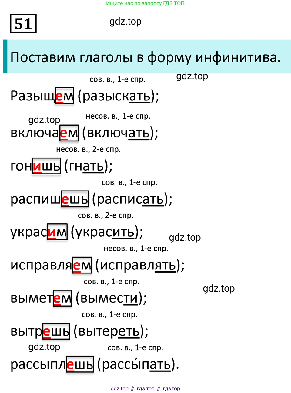 Русский язык, 7 класс Учебник, авторы: Баранов Михаил Трофимович, Ладыженская Таиса Алексеевна, Тростенцова Лидия Александровна, Ладыженская Наталия Вениаминовна, Александрова Ольга Макаровна, Дейкина Алевтина Дмитриевна, Антонова Любовь Геннадиевна, Григорян Лариса Трофимовна, Кулибаба Иван Иванович, издательство Просвещение, Москва, 2023, зелёного цвета, Часть 1, страница 28, номер 51, Решение 5 (2024-2027)