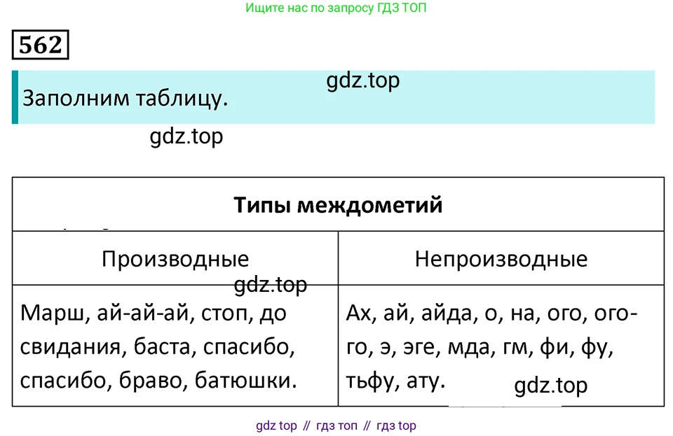 Русский язык, 7 класс Учебник, авторы: Баранов Михаил Трофимович, Ладыженская Таиса Алексеевна, Тростенцова Лидия Александровна, Ладыженская Наталия Вениаминовна, Александрова Ольга Макаровна, Дейкина Алевтина Дмитриевна, Антонова Любовь Геннадиевна, Григорян Лариса Трофимовна, Кулибаба Иван Иванович, издательство Просвещение, Москва, 2023, зелёного цвета, Часть 2, страница 108, номер 562, Решение 5 (2024-2027)