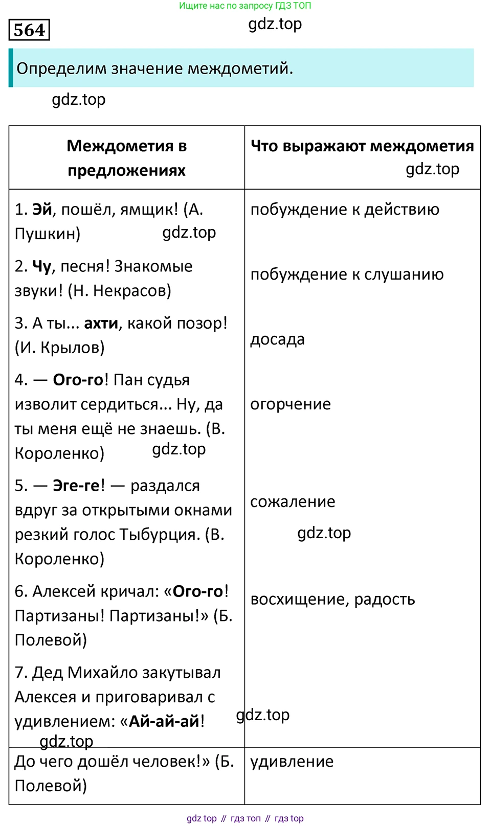 Русский язык, 7 класс Учебник, авторы: Баранов Михаил Трофимович, Ладыженская Таиса Алексеевна, Тростенцова Лидия Александровна, Ладыженская Наталия Вениаминовна, Александрова Ольга Макаровна, Дейкина Алевтина Дмитриевна, Антонова Любовь Геннадиевна, Григорян Лариса Трофимовна, Кулибаба Иван Иванович, издательство Просвещение, Москва, 2023, зелёного цвета, Часть 2, страница 109, номер 564, Решение 5 (2024-2027)