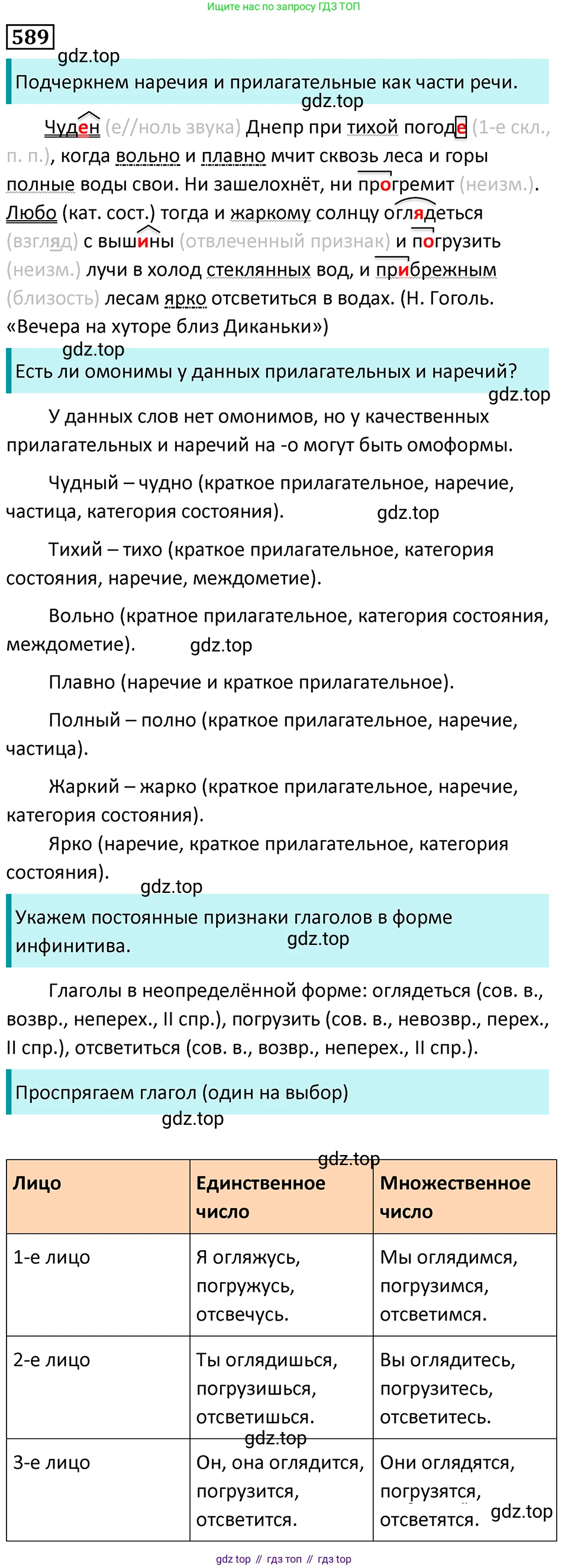 Русский язык, 7 класс Учебник, авторы: Баранов Михаил Трофимович, Ладыженская Таиса Алексеевна, Тростенцова Лидия Александровна, Ладыженская Наталия Вениаминовна, Александрова Ольга Макаровна, Дейкина Алевтина Дмитриевна, Антонова Любовь Геннадиевна, Григорян Лариса Трофимовна, Кулибаба Иван Иванович, издательство Просвещение, Москва, 2023, зелёного цвета, Часть 2, страница 119, номер 589, Решение 5 (2024-2027)