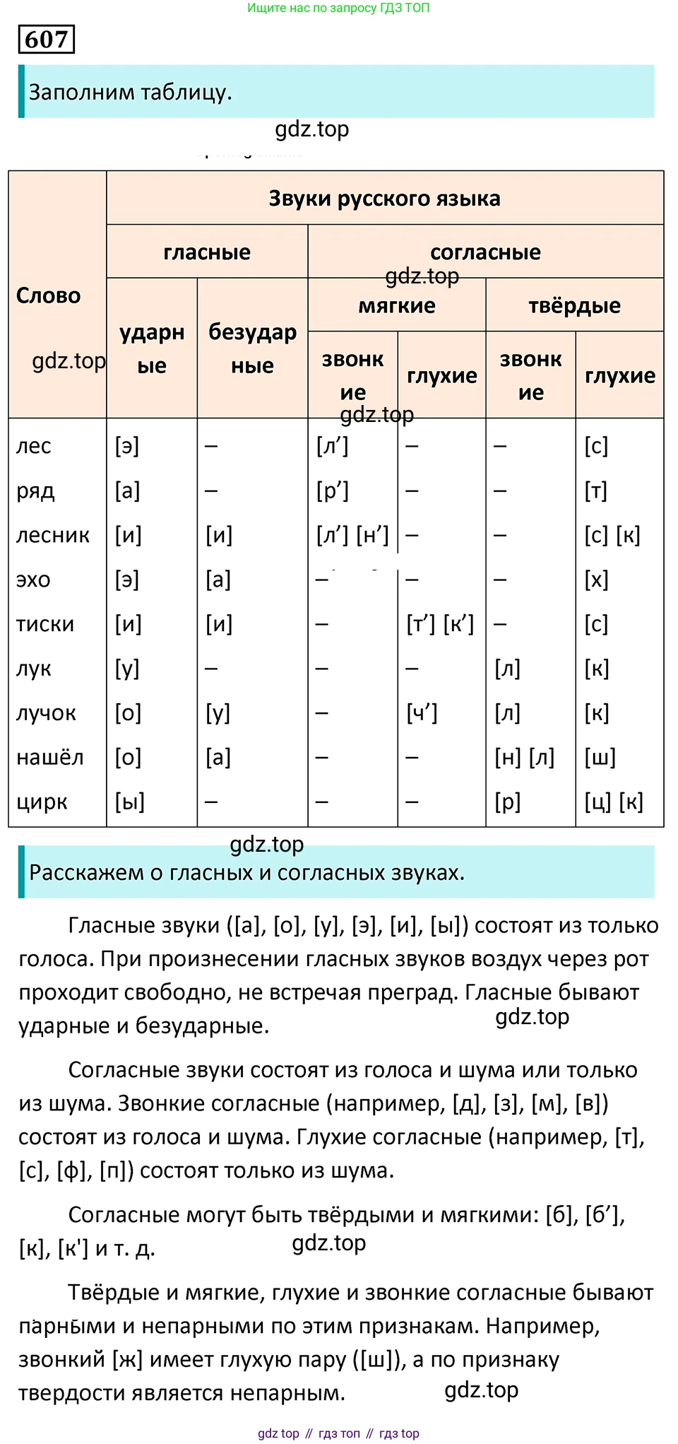 Русский язык, 7 класс Учебник, авторы: Баранов Михаил Трофимович, Ладыженская Таиса Алексеевна, Тростенцова Лидия Александровна, Ладыженская Наталия Вениаминовна, Александрова Ольга Макаровна, Дейкина Алевтина Дмитриевна, Антонова Любовь Геннадиевна, Григорян Лариса Трофимовна, Кулибаба Иван Иванович, издательство Просвещение, Москва, 2023, зелёного цвета, Часть 2, страница 127, номер 607, Решение 5 (2024-2027)