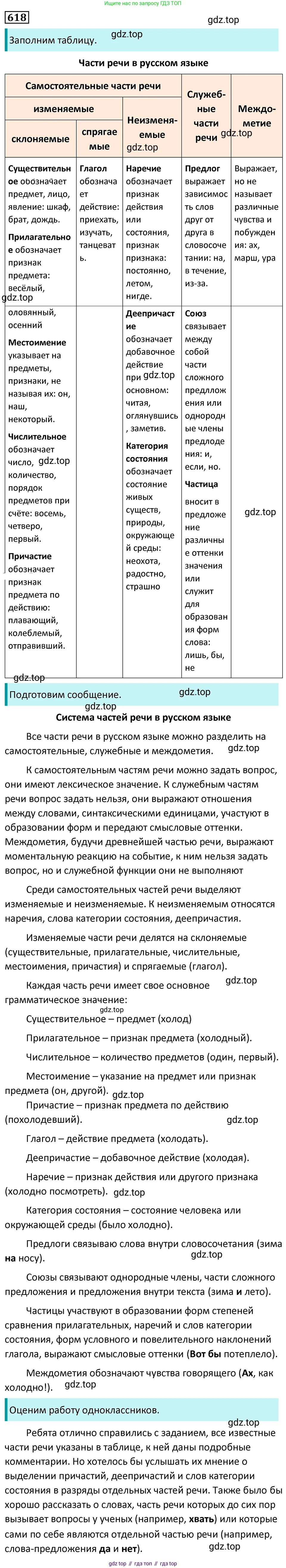 Русский язык, 7 класс Учебник, авторы: Баранов Михаил Трофимович, Ладыженская Таиса Алексеевна, Тростенцова Лидия Александровна, Ладыженская Наталия Вениаминовна, Александрова Ольга Макаровна, Дейкина Алевтина Дмитриевна, Антонова Любовь Геннадиевна, Григорян Лариса Трофимовна, Кулибаба Иван Иванович, издательство Просвещение, Москва, 2023, зелёного цвета, Часть 2, страница 133, номер 618, Решение 5 (2024-2027)